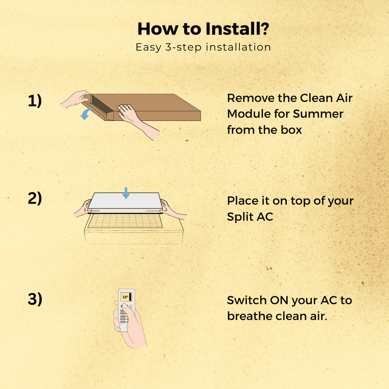 HEPA Filter Replacement AIRTH